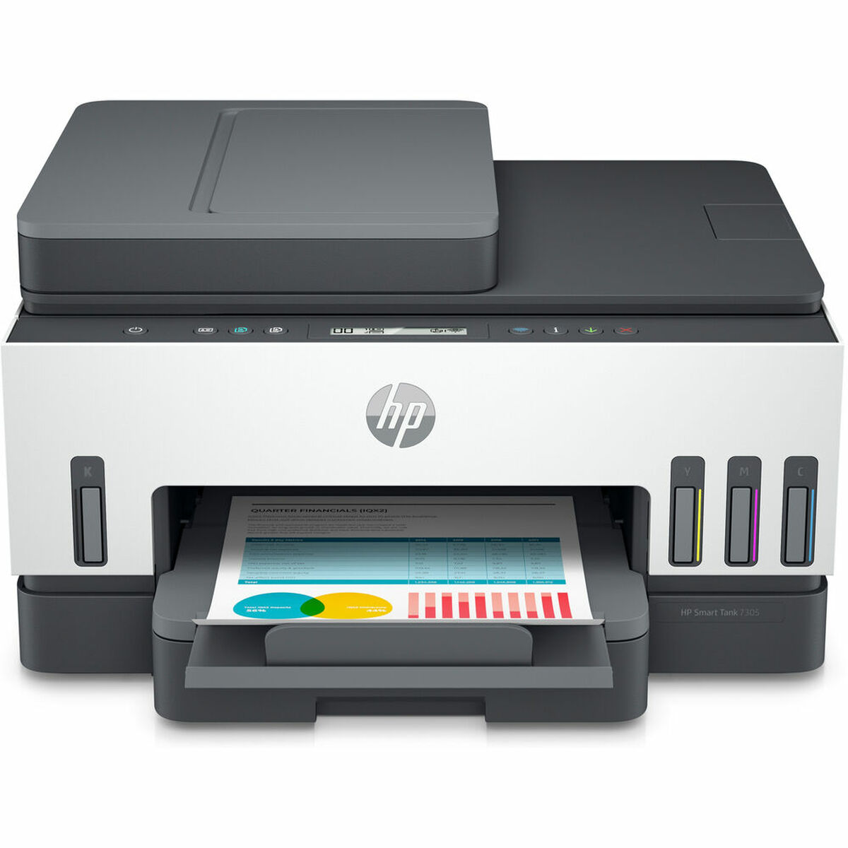 Imprimantă Multifuncțională HP 28B75A
